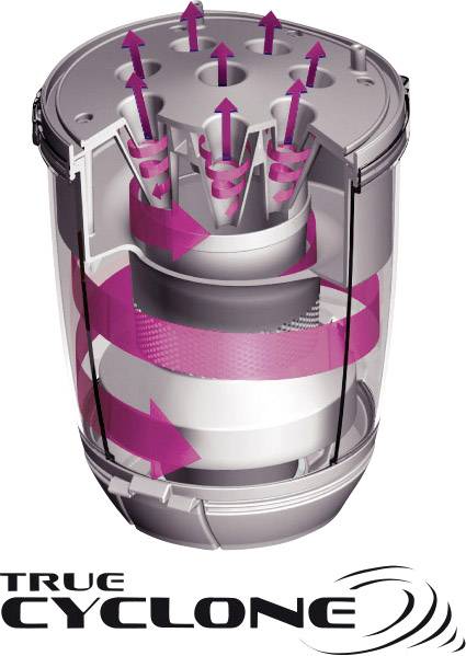 Trisa Staubsauger "Comfort Clean T8677" rosa Staubsauger 700W Beutellos