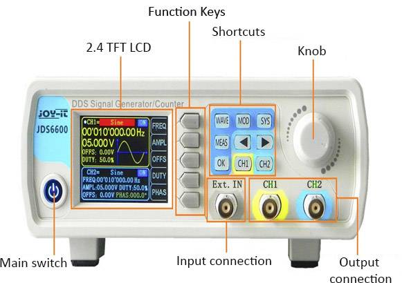 Joy-it JT-JDS6600 Funktionsgenerator netzbetrieben 15 MHz - 0.01 µHz 2-Kanal Dreieck, Rechteck, Sig