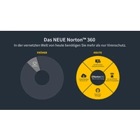 Norton Life Lock Norton™ 360 Deluxe 50GB GE 1 USER 5 DEVICE 12MO Jahreslizenz, 5 Lizenzen Windows, Mac, Android Antivirus Norton Life Lock Norton™ 360 Deluxe 50GB GE 1 USER 5 DEVICE 12MO Jahreslizenz, 5 Lizenzen Windows, Mac, Android Antivirus