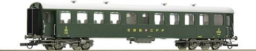 74528 H0 Reisezugwagen der SBB 3. Klasse