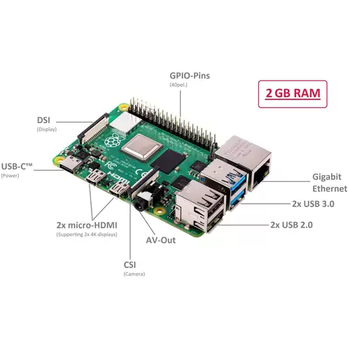 Raspberry Pi 4 1 GB Starterskit Zwart | Officiële Voeding 15 W Officiele Behuizing 64 Gb Editie 4k Micro Hdmi Kabel Koellichaamset Raspberry Pi 4 1 GB Starterskit Zwart | Officiële Voeding 15 W Officiele Behuizing 64 Gb Editie 4k Micro Hdmi Kabel Koellichaamset