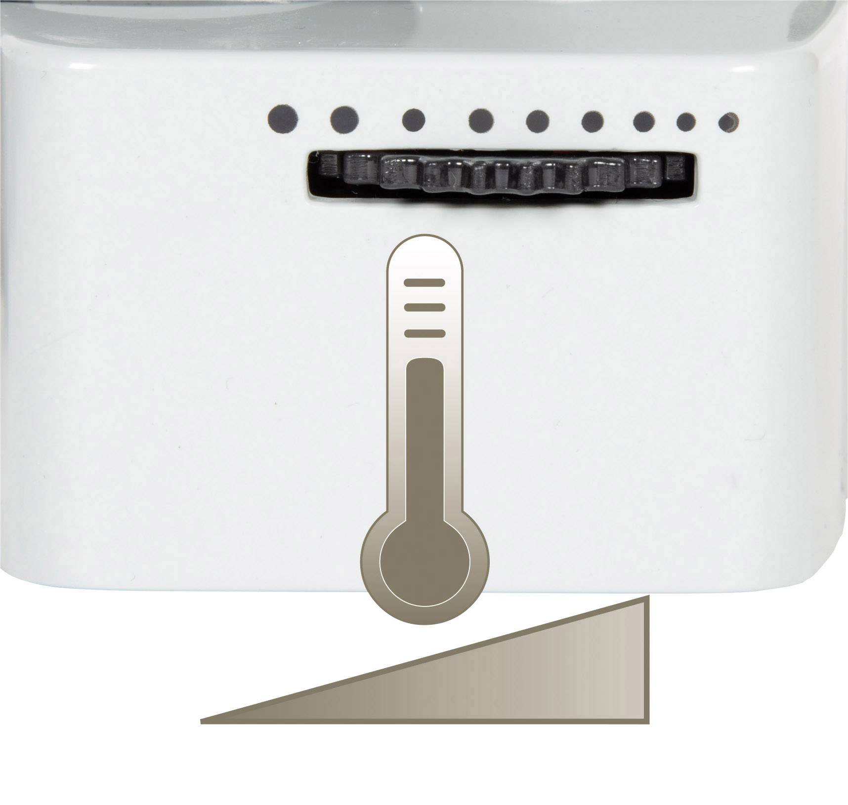 Einhell 2338842 Heizlüfter Schwarz, Grau