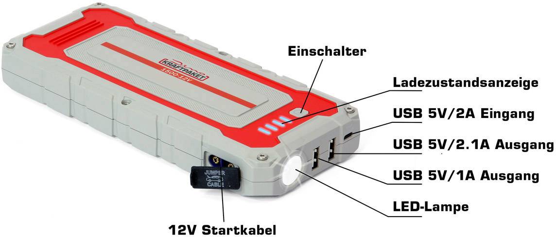 Dino KRAFTPAKET Schnellstartsystem 12V 1500A 62.9Wh 136150 Starthilfestrom (12 V)=500A Arbeitsleuchte, Elektronikschutz