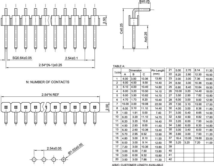 TRU COMPONENTS TC-8559808 Stiftleiste (Standard) Anzahl Reihen: 1 Polzahl je Reihe: 20