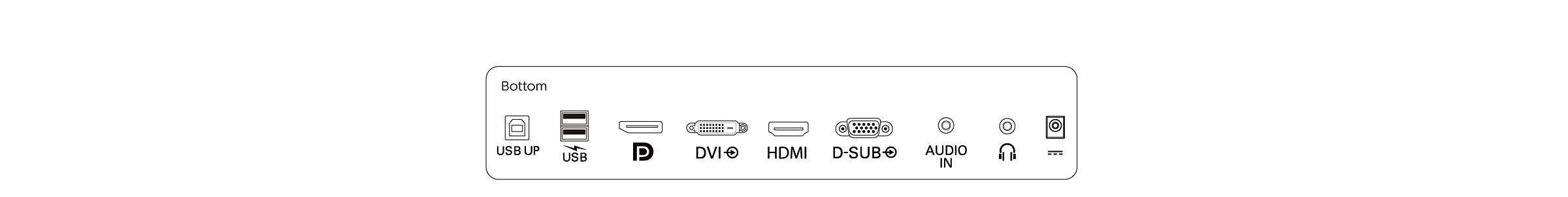 Eine Symbolleiste mit Symbolen für EMF, DAV, E-Mail, PDM, D-SUB, AUDIO und ein Haus-Symbol.