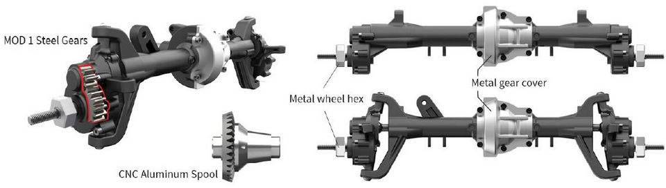 Redcat Gen8 Scout II 1:10 RC Modellauto Elektro Crawler Allradantrieb (4WD) Bausatz