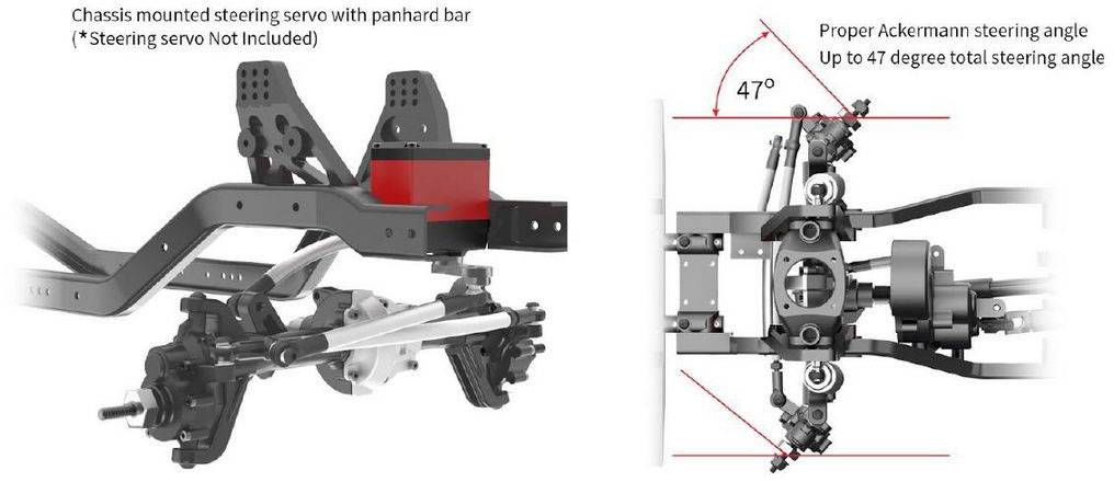 Redcat Gen8 Scout II 1:10 RC Modellauto Elektro Crawler Allradantrieb (4WD) Bausatz