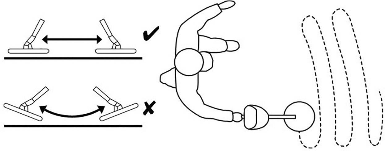 National Geographic 3Mode Metalldetektor Suchtiefe (max.) 20cm akustisch, digital (LCD) 9010500