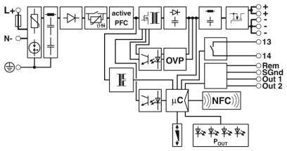 Schaltplan eines elektronischen Geräts mit aktiver PFC, OVP und NFC. Verbindungen zwischen Komponenten sind deutlich gezeigt.