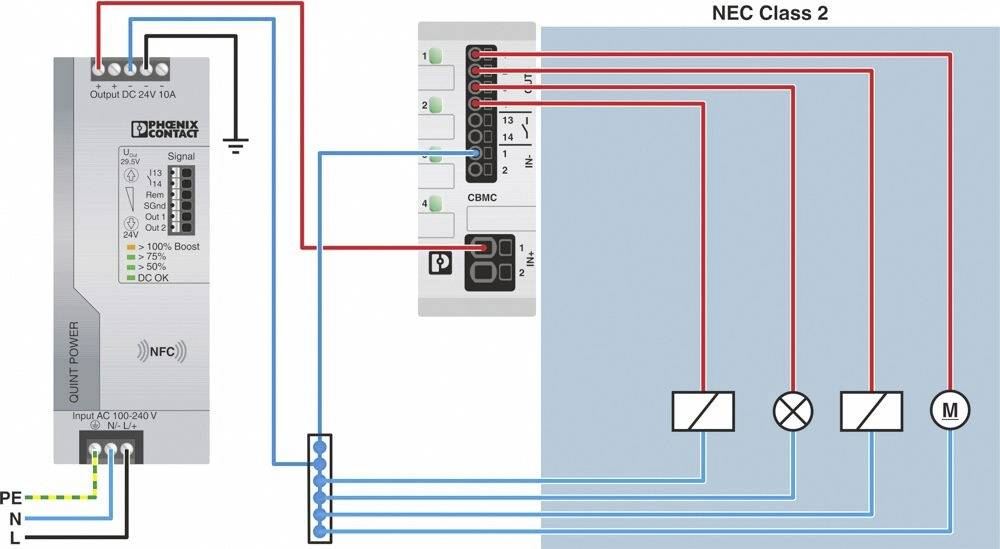 Schaltplan der elektrischen Verkabelung mit Anschlussklemmen, Leitungsführung und Beschriftungen. Zeigt NEC Class 2 Verdrahtung.