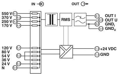 Phoenix Contact MACX MCR-VAC Spannungsmessumformer
