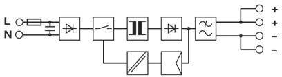 Elektrisches Schaltbild eines Gleichrichters mit Filtern, Transformatoren und Ausgangsanschlüssen. Hauptkomponenten zur Umwandlung von Wechselstrom zu Gleichstrom.