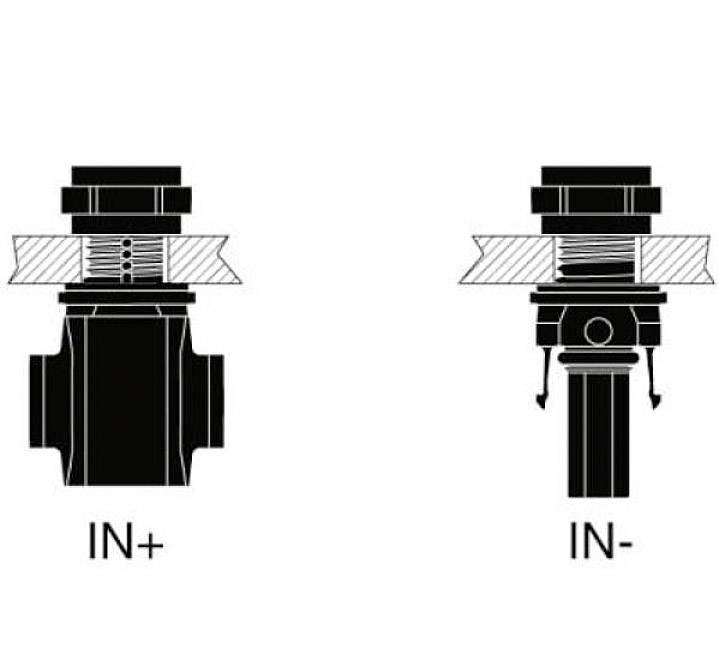 Ein Diagramm zeigt zwei Ventile. Links: 'IN+' mit geschlossenem Ventil. Rechts: 'IN-' mit offenem Ventil und Richtungspfeilen nach unten.