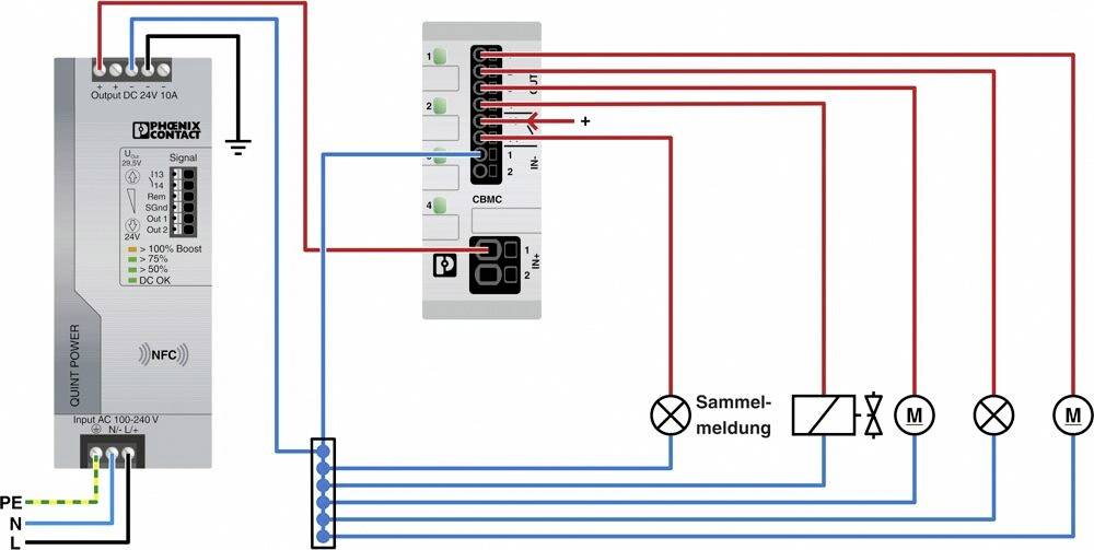 Schaltplan zur Verbindung eines Netzteils mit einem Verteiler. Zeigt Verkabelung für Signalleuchten und Motoren. Beschriftungen: PE, N, L.
