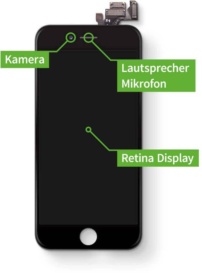 Display Reparaturset Giga Fixxoo Apple iPhone 6S Plus Schwarz