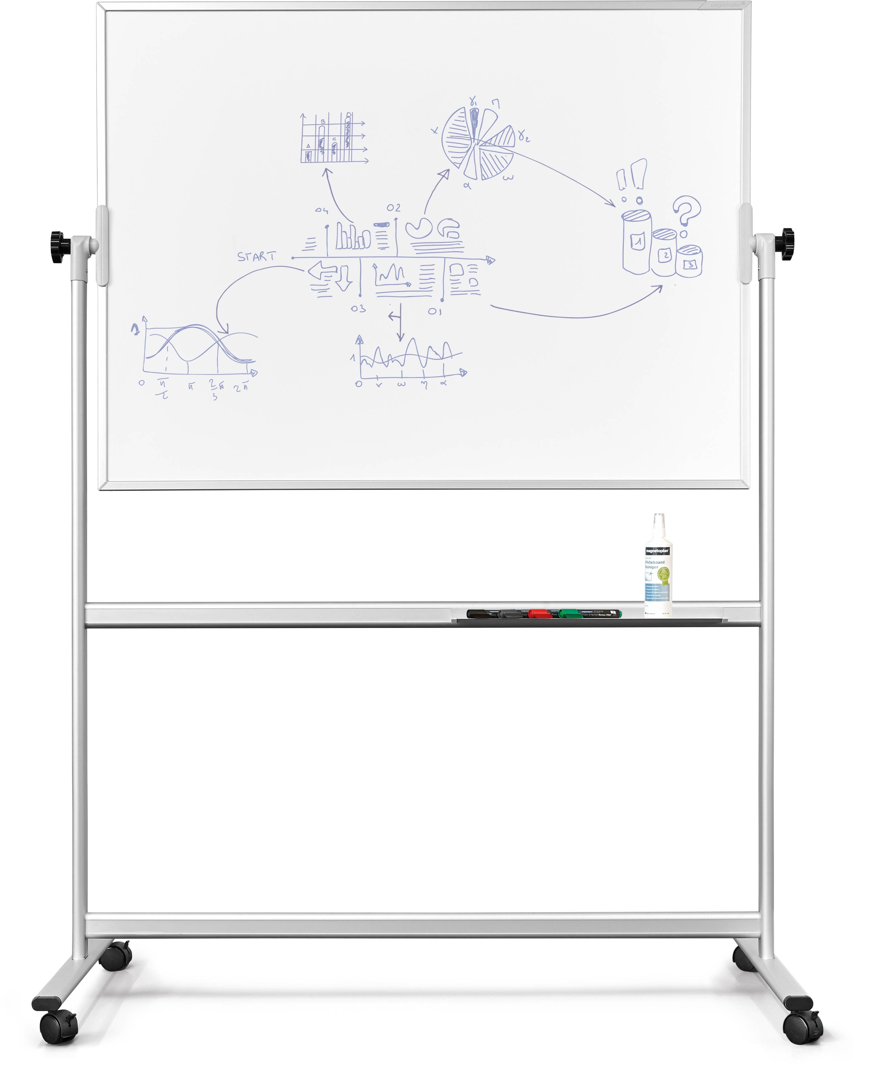 magnetoplan Whiteboard SP Mobil (B x H) 1200 mm x 900 mm Weiß, Aluminium speziallackiert Beide Seiten nutzbar, Inkl. Ablageschale