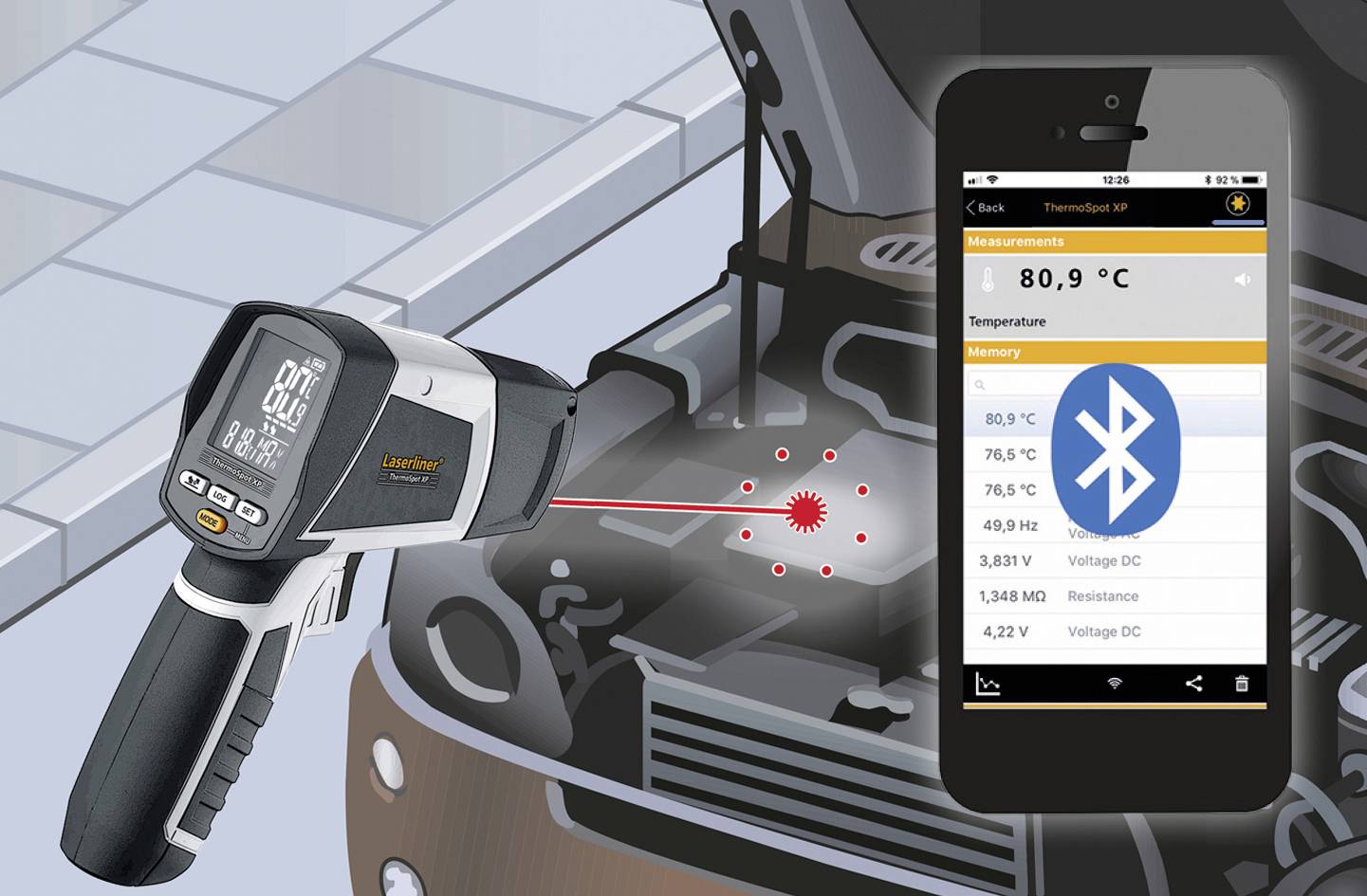 Laserliner ThermoSpot XP Infrarot-Thermometer Optik 50:1 -40 - 1500°C Berührungslose IR-Messung