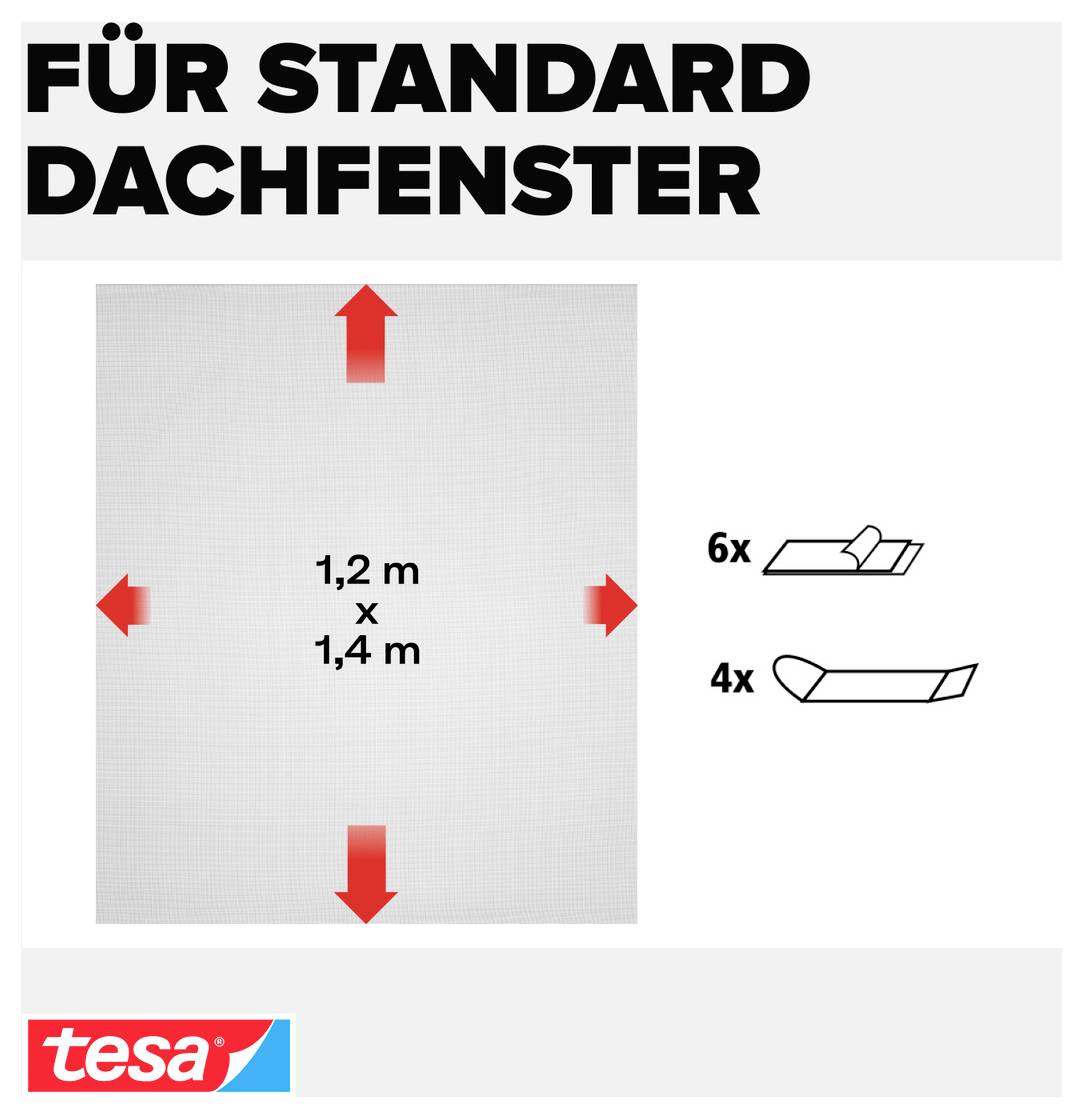Infografik für Standard-Dachfenster: Fläche 1,2 m x 1,4 m mit Pfeilen an allen Seiten; daneben Materialbedarf: 6x und 4x mit Symbolen.