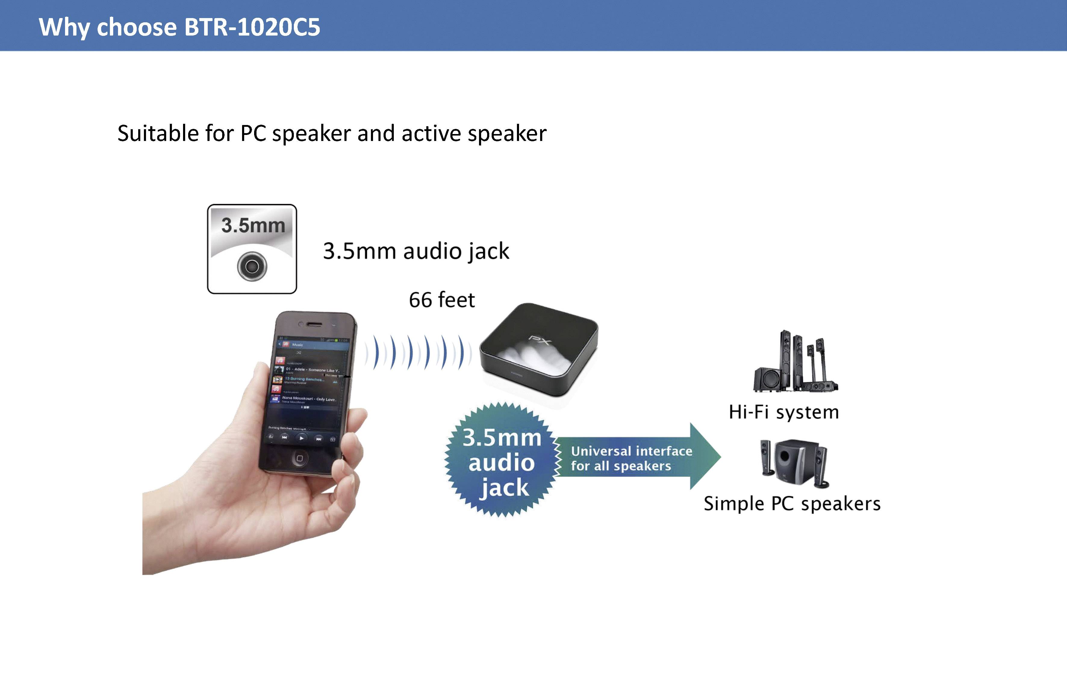 Renkforce Bluetooth® Musik-Empfänger Bluetooth Version: 5.0 20m