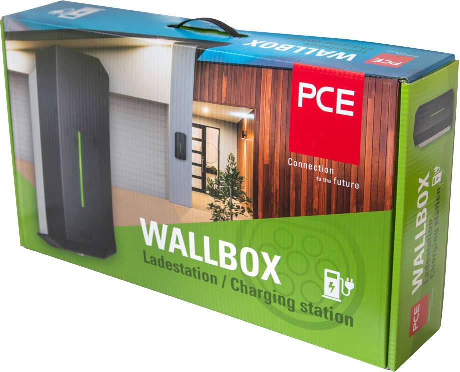 Verpackung einer Ladestation namens 'Wallbox' mit der Aufschrift 'Connection to the future'. Bild eines modernen Gebäudes im Hintergrund.