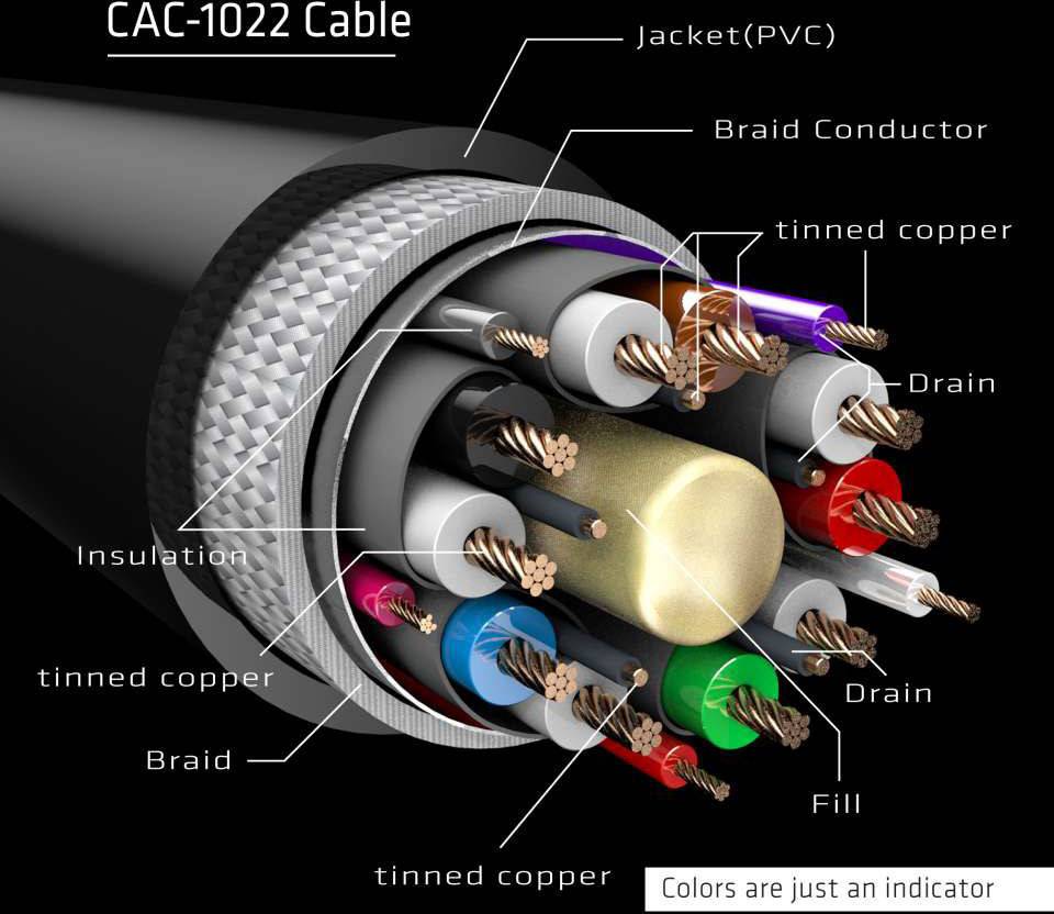 Club3D DisplayPort Verlängerungskabel DisplayPort Stecker, DisplayPort Buchse 2.00 m Schwarz CAC-10