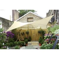 Perel GSS4360PE Sonnensegel sun sails 3600 mm x 3600 mm 1 St. Perel GSS4360PE Sonnensegel sun sails 3600 mm x 3600 mm 1 St.