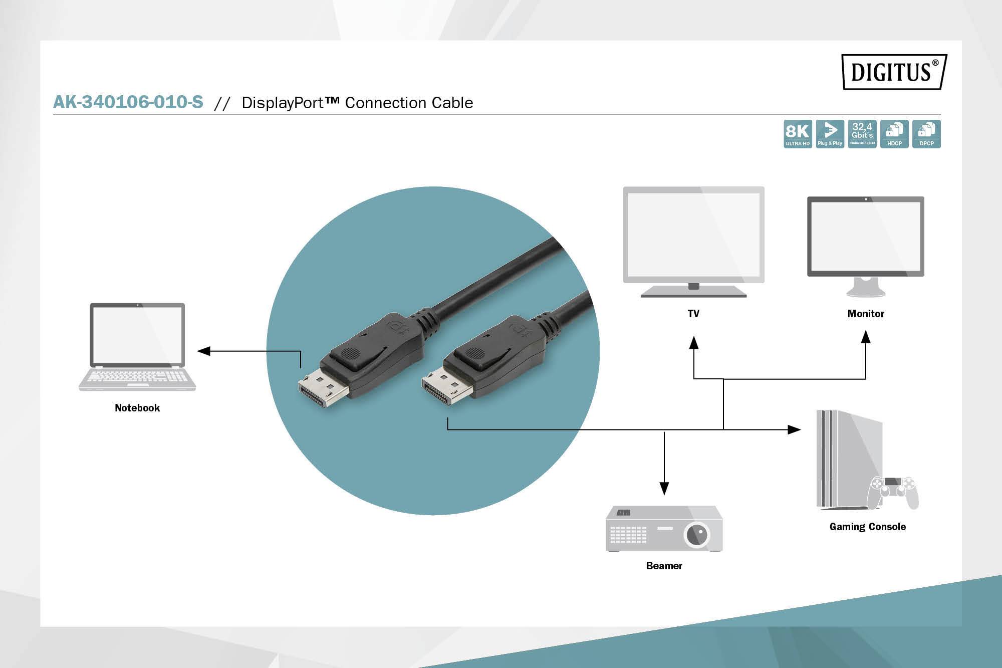 Digitus DisplayPort Anschlusskabel DisplayPort Stecker 1.00m Schwarz AK-340106-010-S DisplayPort-Kabel
