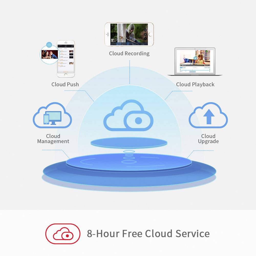 Foscam G4EP 0g4epw LAN IP Überwachungskamera 2304 x 1536 Pixel