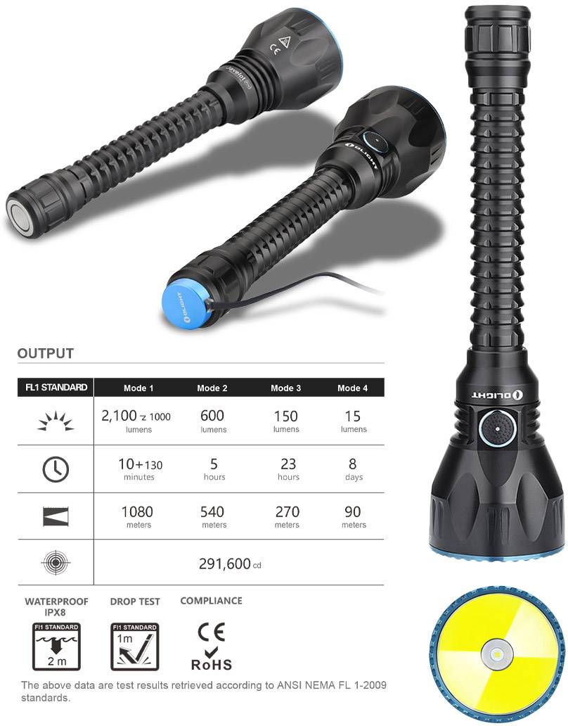 OLight Javelot Pro LED Taschenlampe akkubetrieben 2100lm 380g