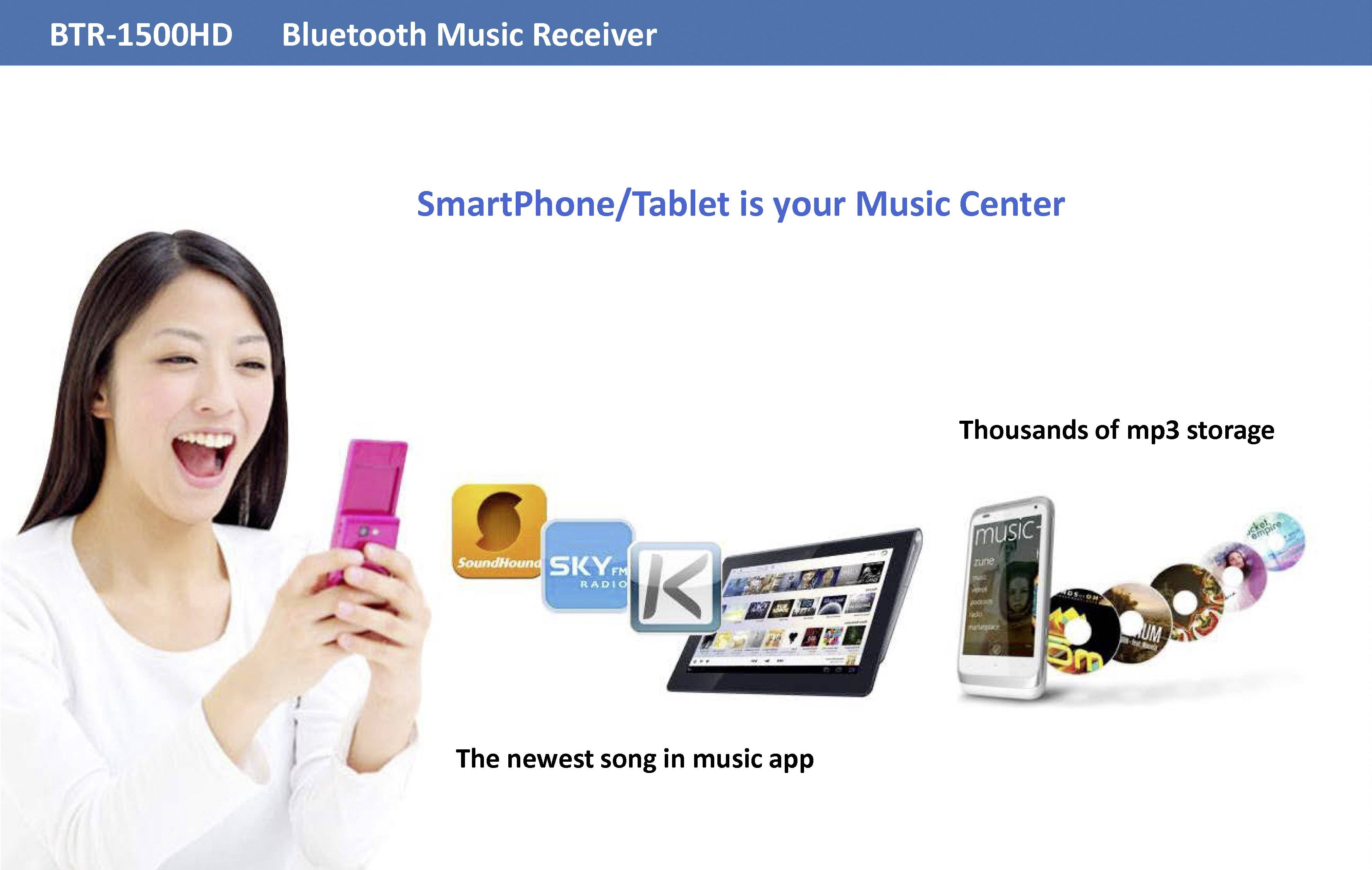 Frau mit Smartphone links, Bildschirm zeigt 'SmartPhone/Tablet is your Music Center'. Rechts Symbole für Musik-Apps und Geräte.