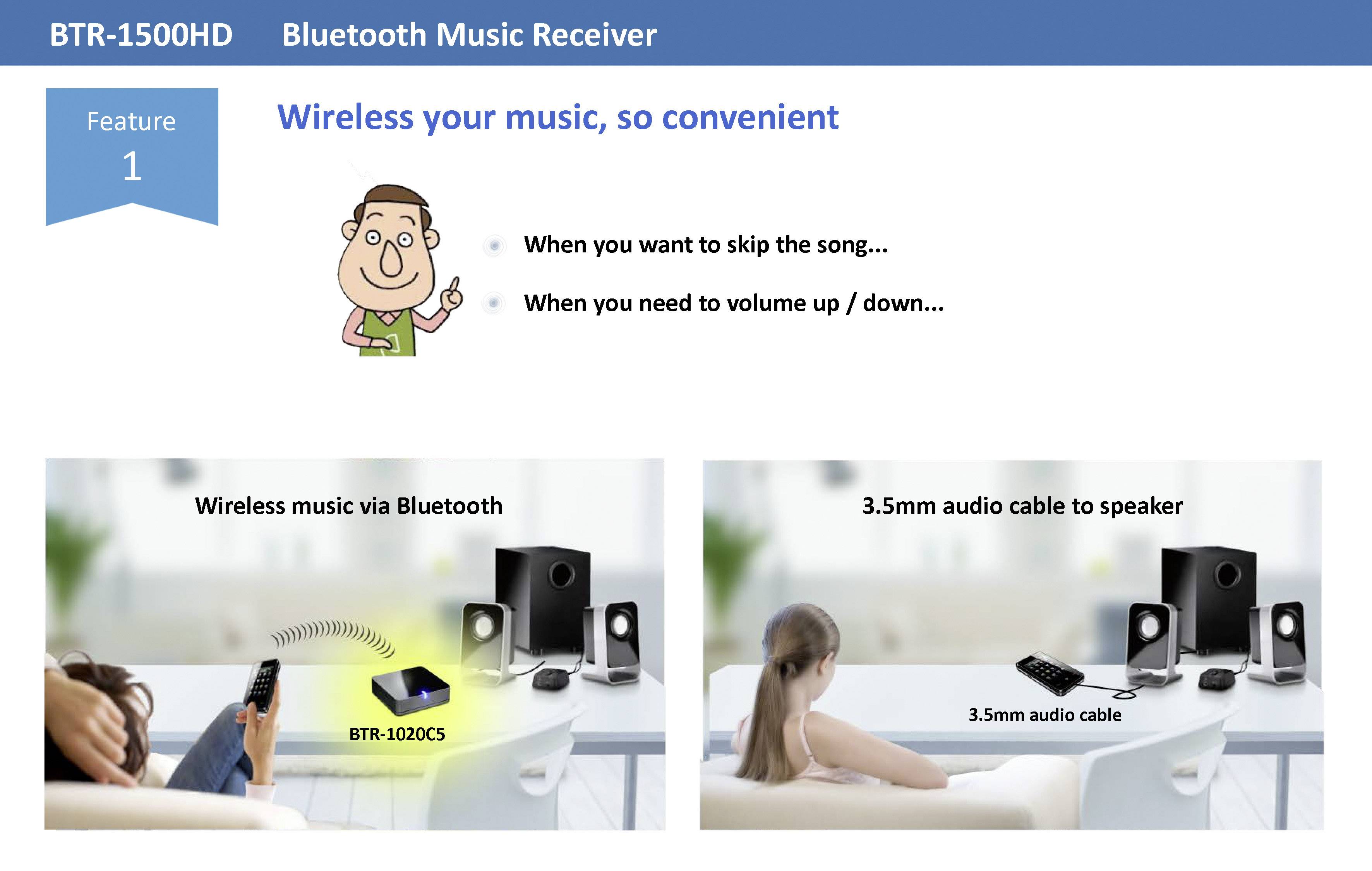 'BTR-1500HD Bluetooth Music Receiver' mit der Funktion 'Wireless music via Bluetooth'. Frau hört Musik über Lautsprecher.