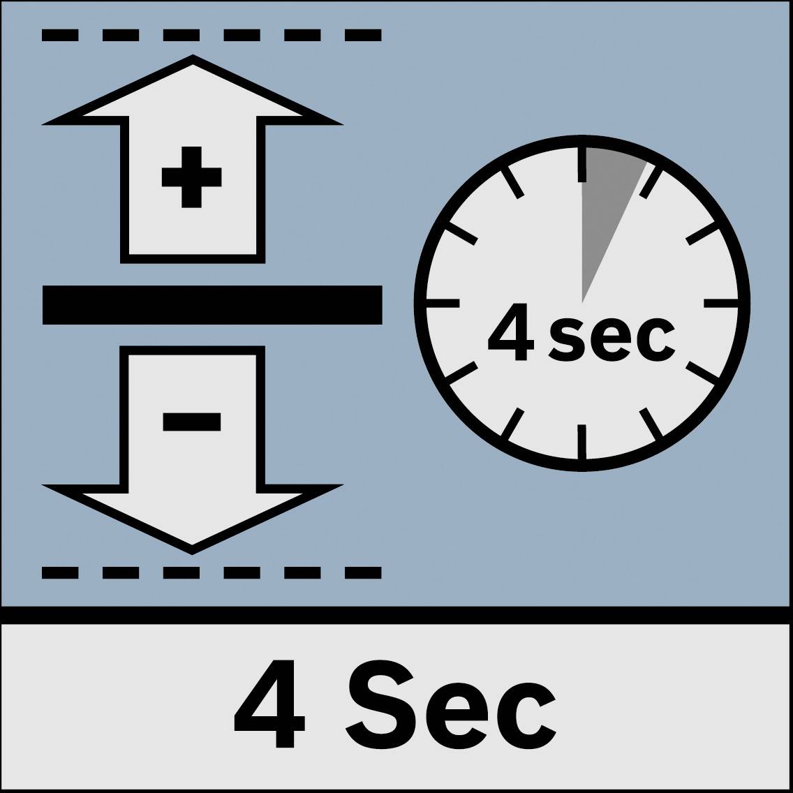 Bosch Professional Linienlaser Reichweite (max.): 10m