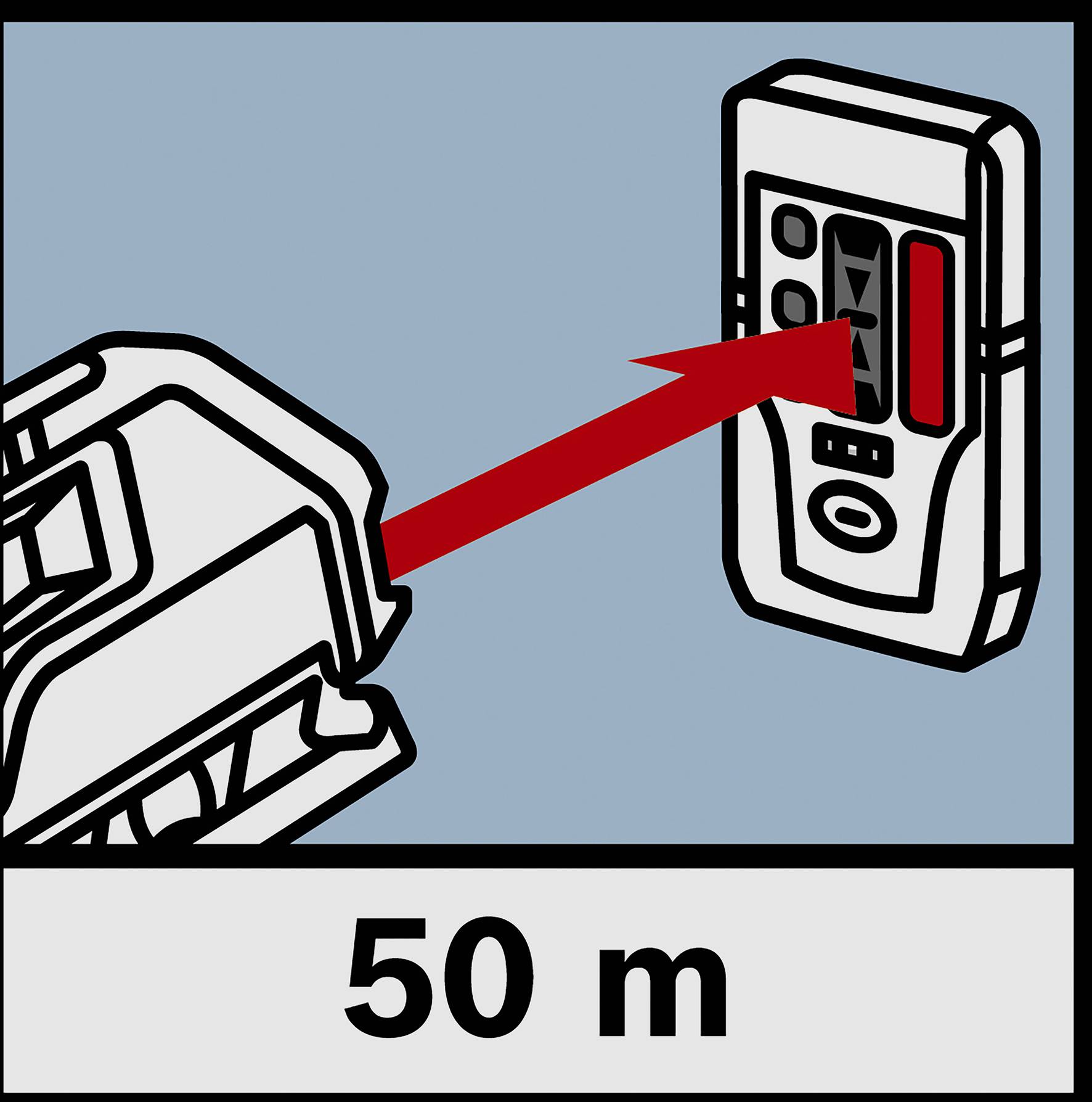 Bosch Professional Linienlaser Reichweite (max.): 10m