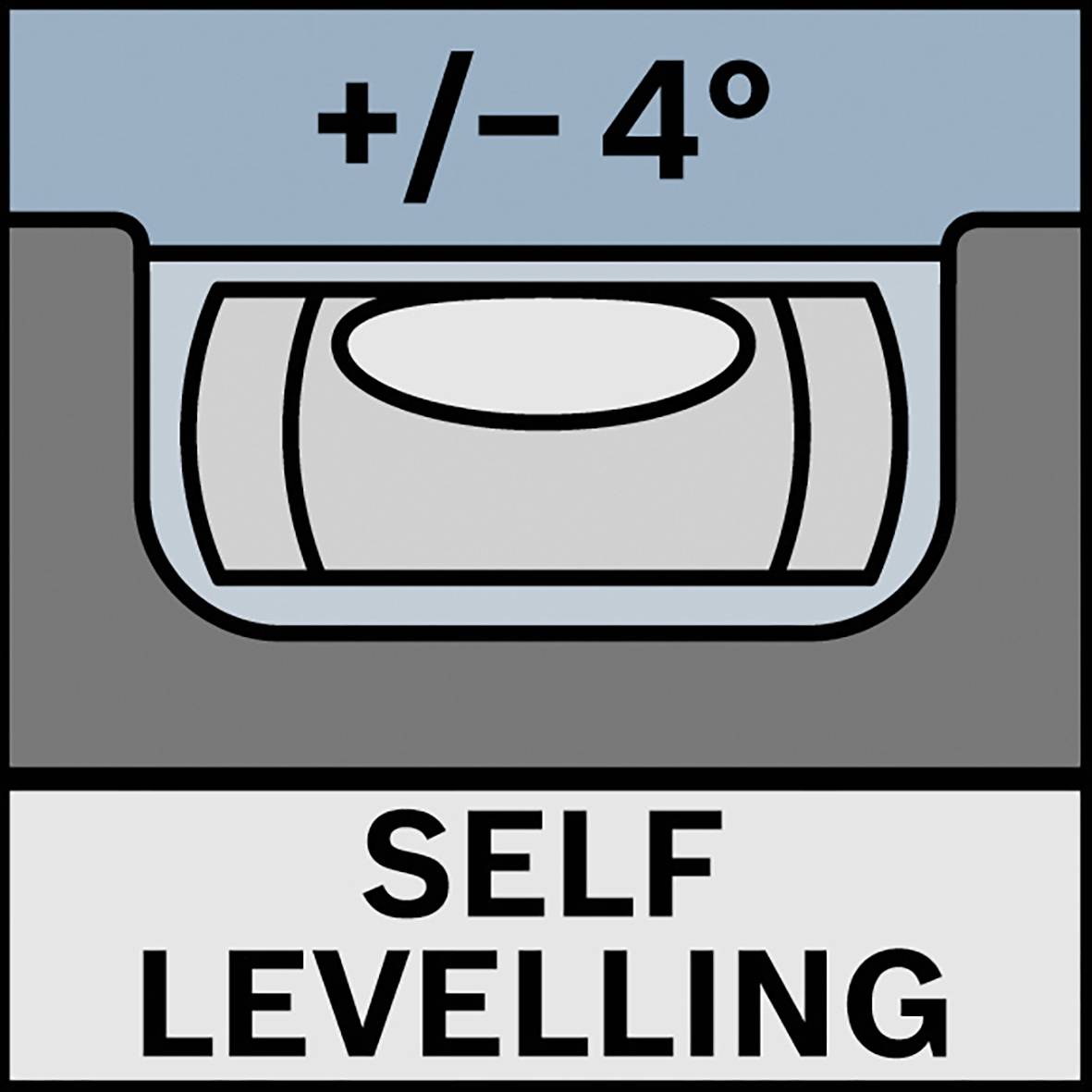 Bosch Professional Linienlaser Reichweite (max.): 10m