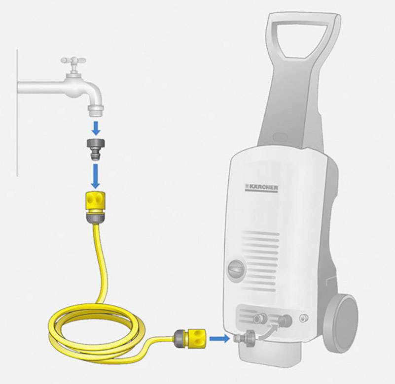 Kärcher Home & Garden 2.645-156.0 10m 3/4 Zoll 1 St. Gelb, Schwarz Gartenschlauch