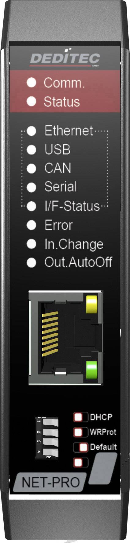 Netzwerkmodul mit Statusanzeigen: Comm., Ethernet, USB, CAN, Serial, Fehler, Statuswechsel, Auto-Aus Ausgang. LEDs und Ethernet-Anschluss sichtbar.