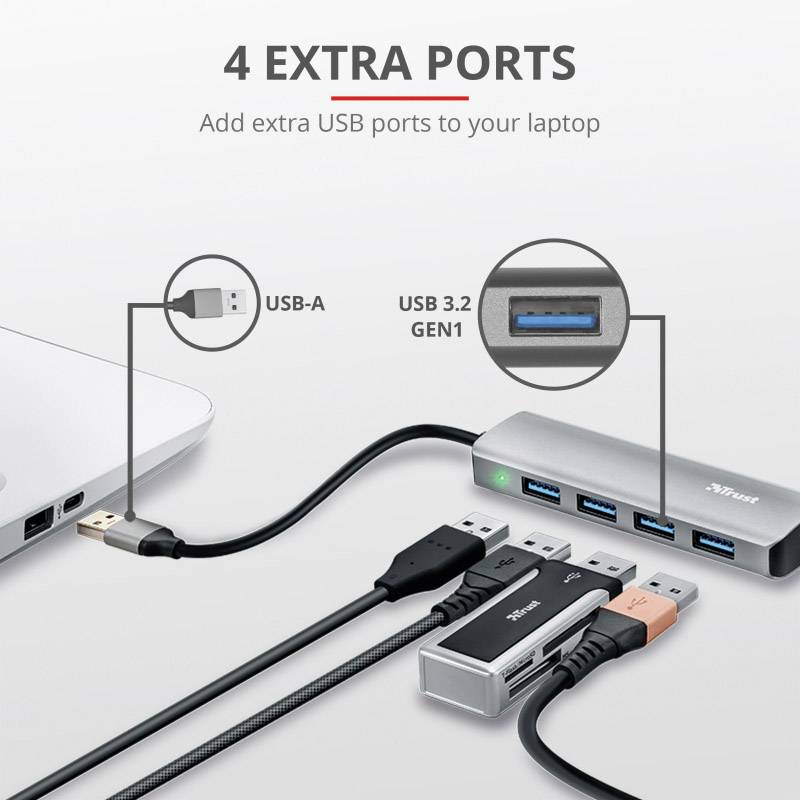Trust HALYX 4 Port USB 3.2 Gen 1-Hub (USB 3.0) Silber