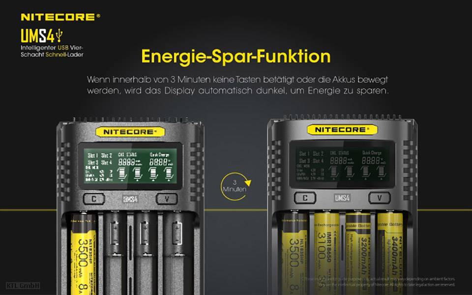 Werbung für ein NITECORE-Ladegerät mit Energiesparfunktion, zeigt zwei Ladegeräte mit Akkus und beschreibt das automatische Display-Abschalten.
