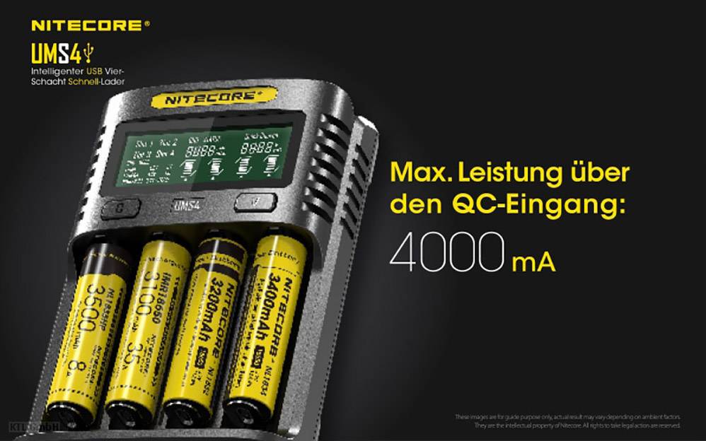 Nitecore UMS4 Ladegerät mit vier gelben Batterien. Auf dem Display stehen Ladeinformationen. Text links: Max. Leistung über den QC-Eingang: 4000 mA.