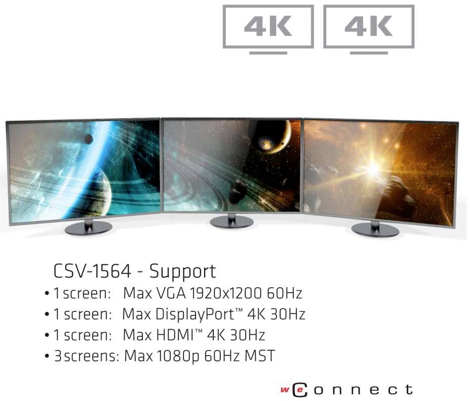 club3D USB-C® Dockingstation Passend für Marke Dockingstations: Universal