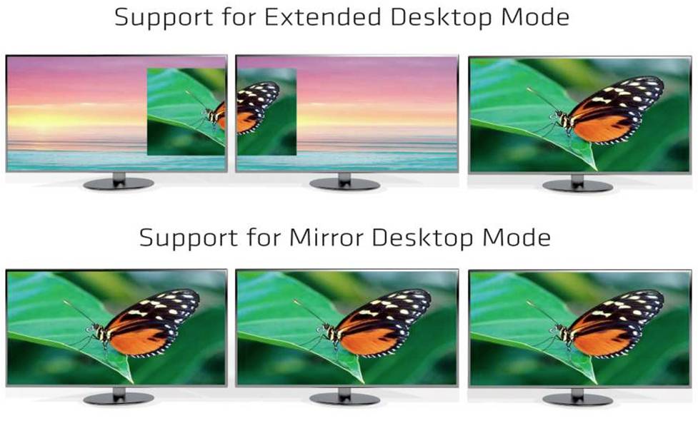 club3D USB-C® Dockingstation Passend für Marke Dockingstations: Universal