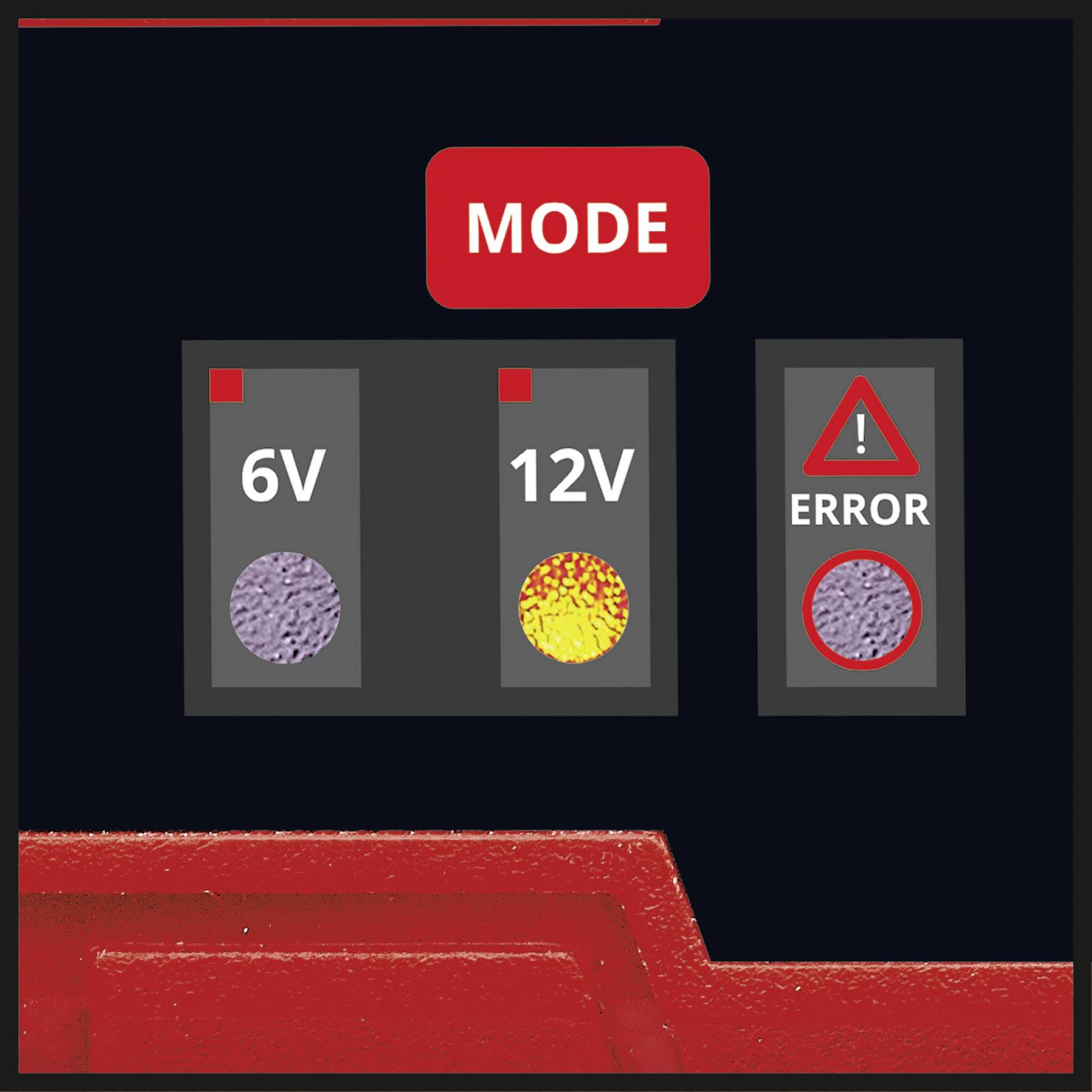 'Mode' erscheint oben in Rot. Knöpfe beschriftet mit '6V', '12V' und 'Error' enthalten farbige Kreise, letztes mit einem Warnsymbol.