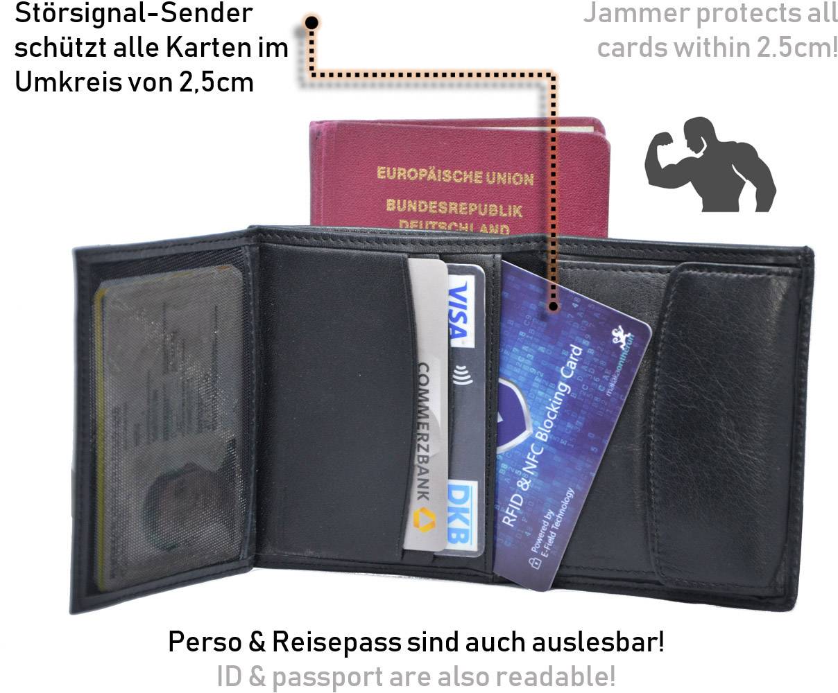 Makaka on the run RFID NFC Blocker Karte X000Q75901 1 St. Blau