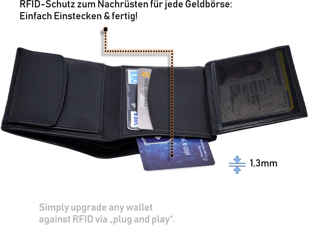 Makaka on the run RFID NFC Blocker Karte X000Q75901 1 St. Blau