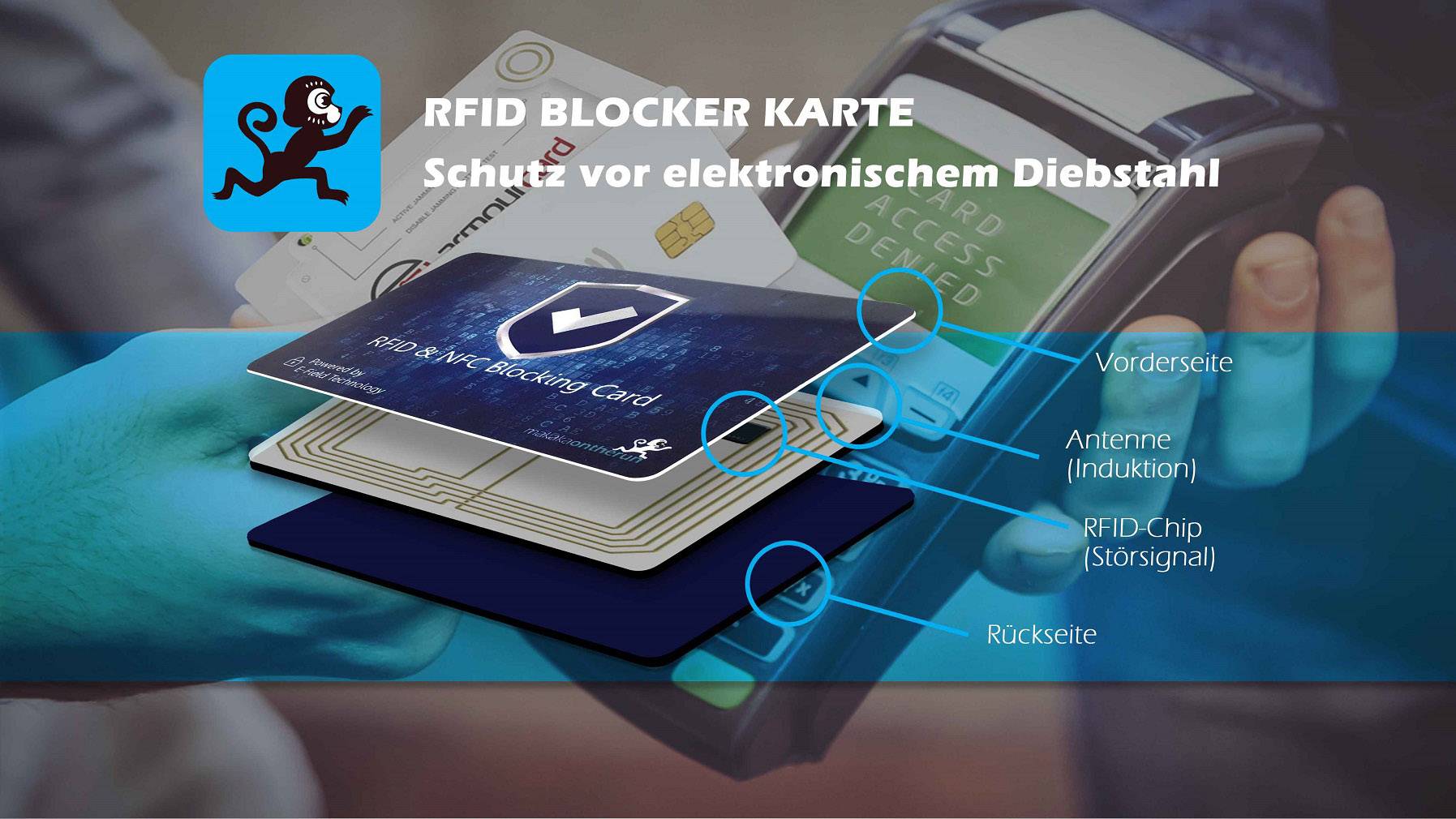 Makaka on the run RFID NFC Blocker Karte Blau X000M77UST 2St.
