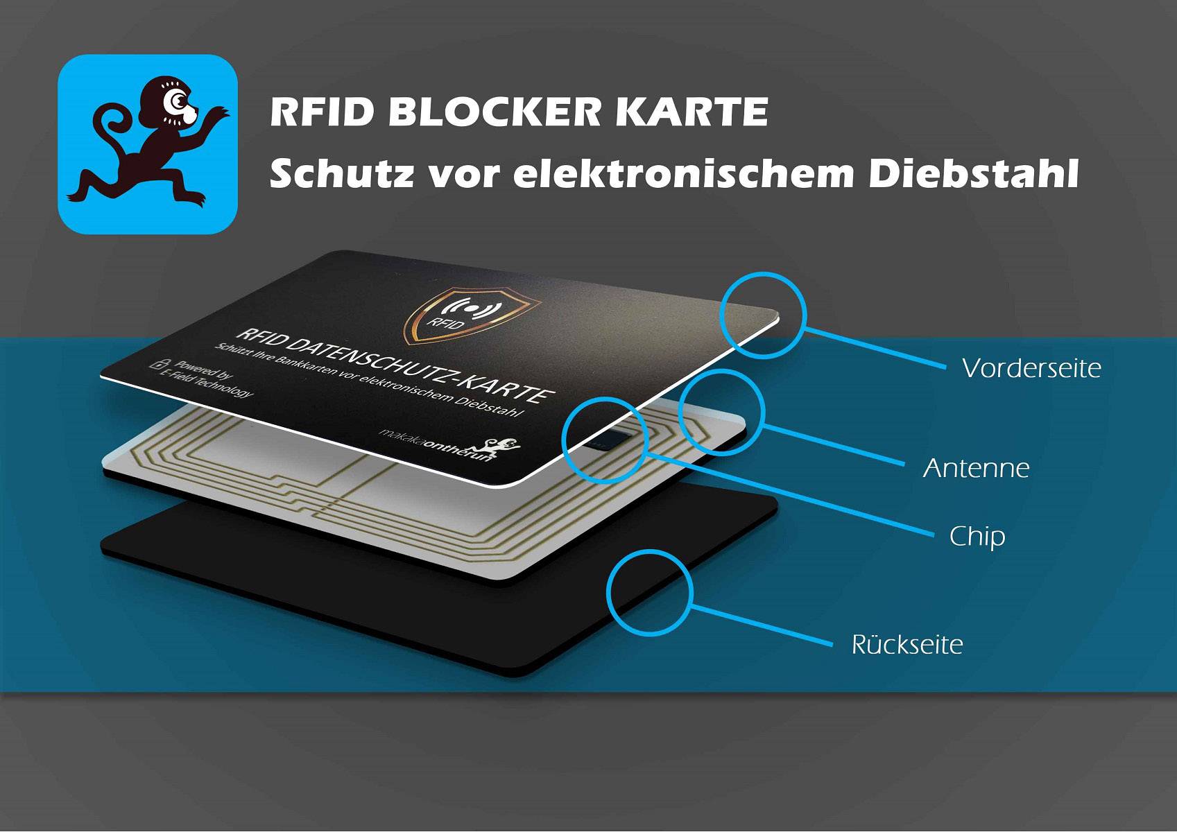 Makaka on the run RFID NFC Blocker Karte Schwarz X000WKF961 2St.