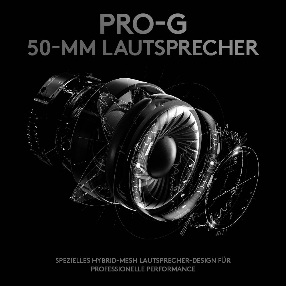 'PRO-G 50-mm Lautsprecher' und technisches Diagramm von Lautsprecherkomponenten. Text unten: 'Spezielles Hybrid-Mesh Lautsprecher-Design für professionelle Performance'.