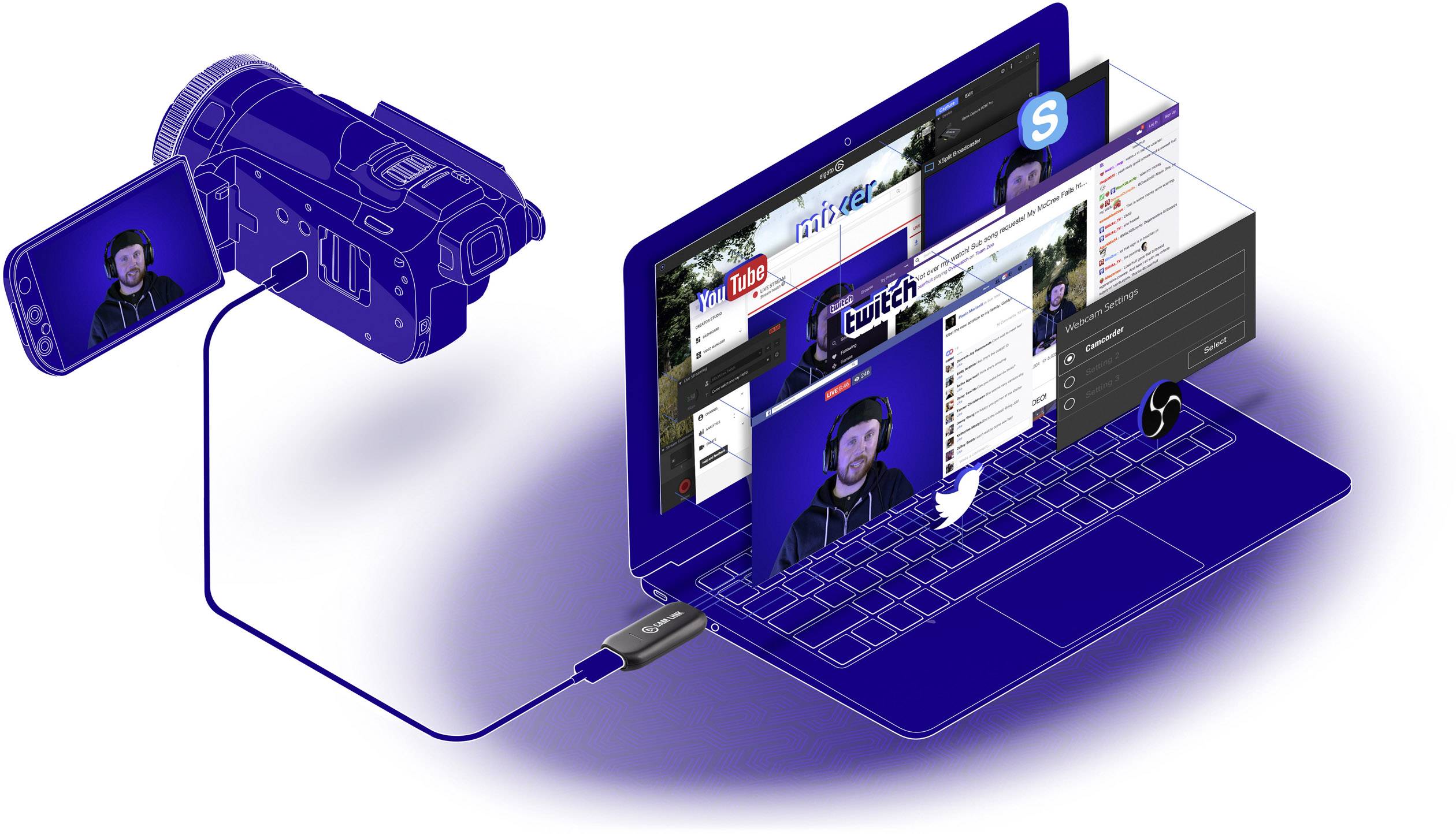 Elgato Cam Link 4k HDMI 10GAM9901 Streaming Stick