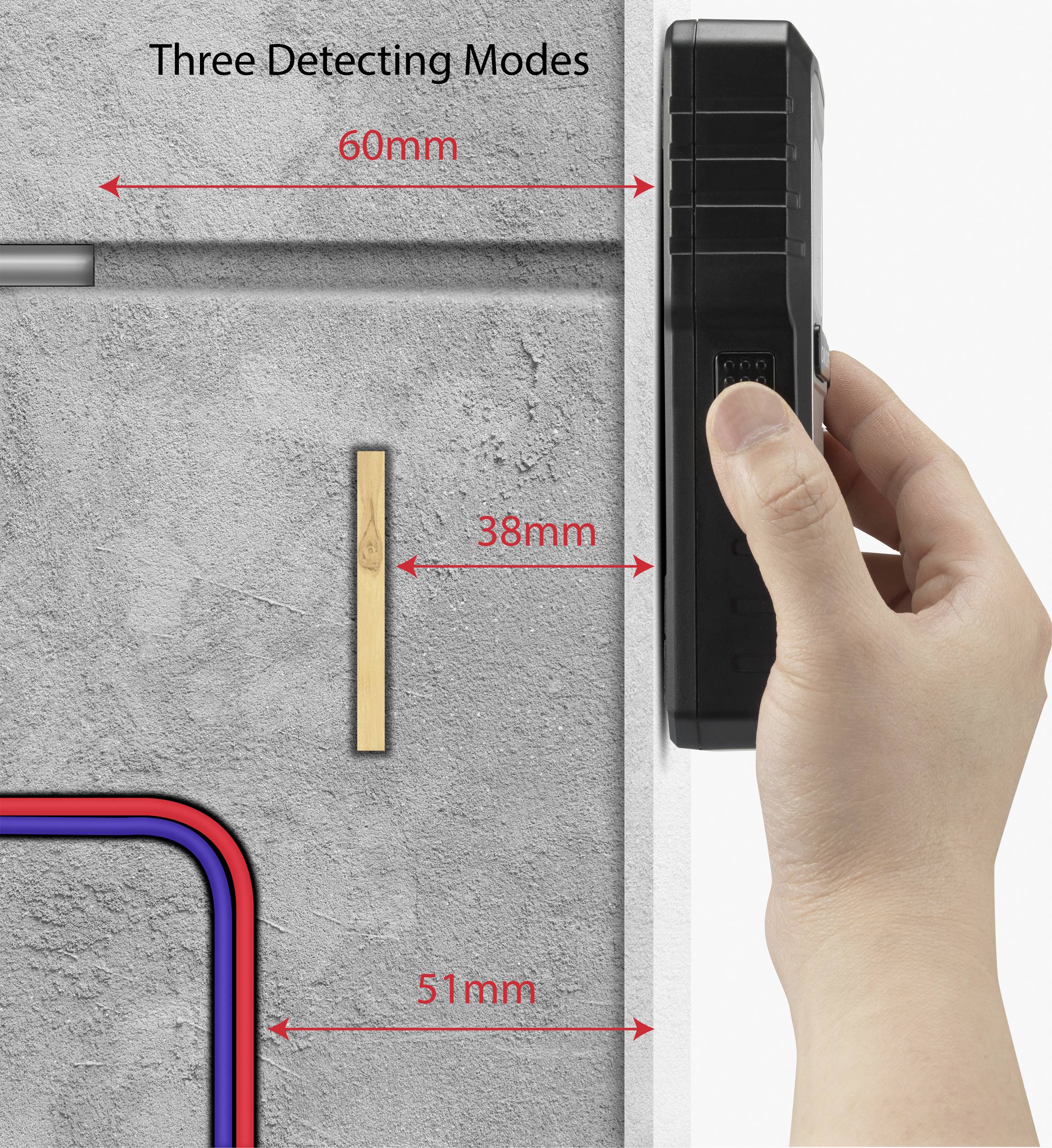 Hand hält ein Gerät an eine Wand. Es zeigt Messungen von 60 mm, 38 mm und 51 mm an, mit roten Pfeilen, die verschiedene Ebenen markieren.