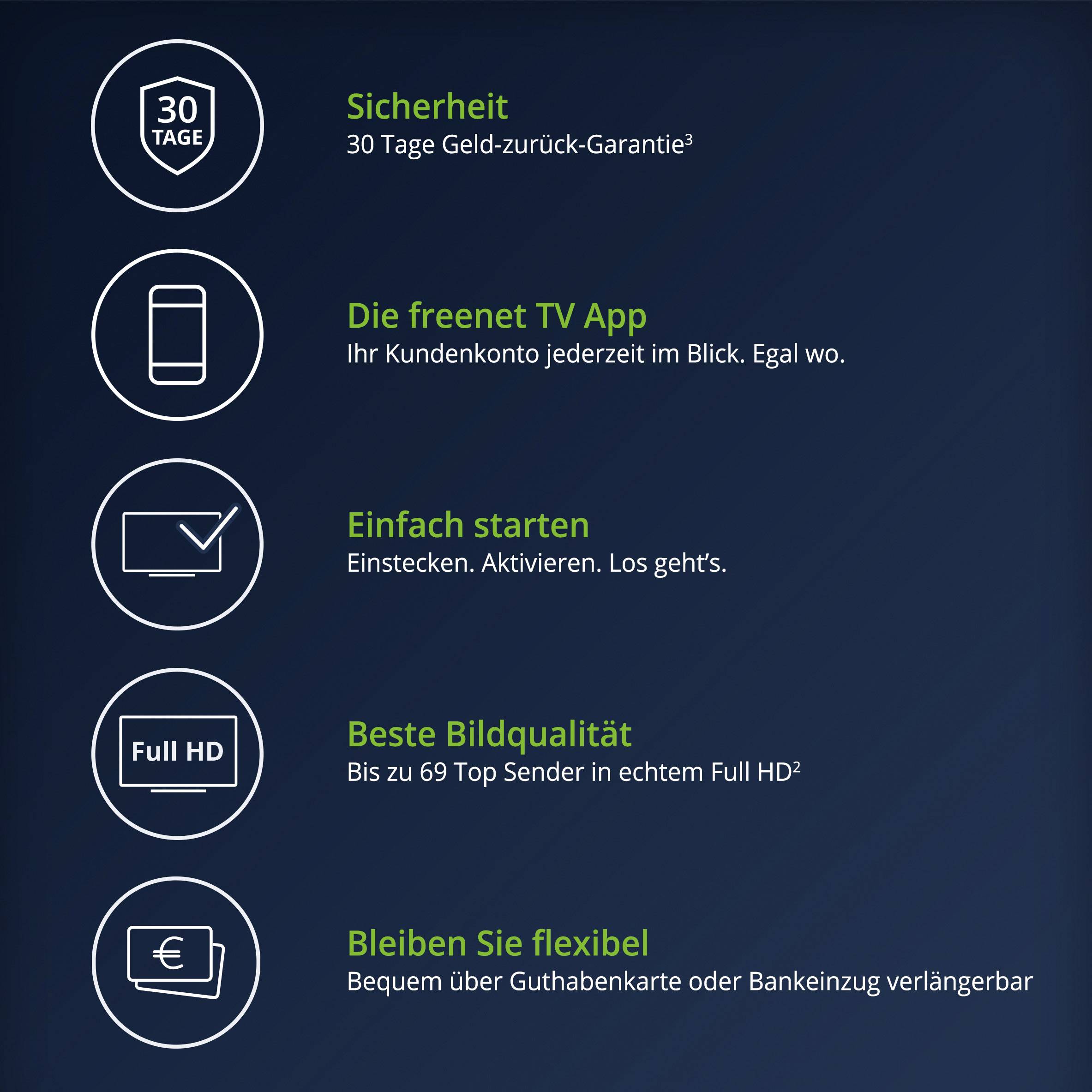 Freenet TV CI+ Modul 1 Mon. DVB-T2
